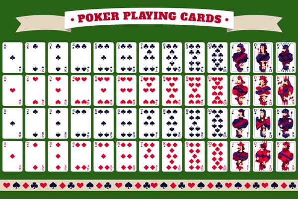 Contoh Kartu Poker